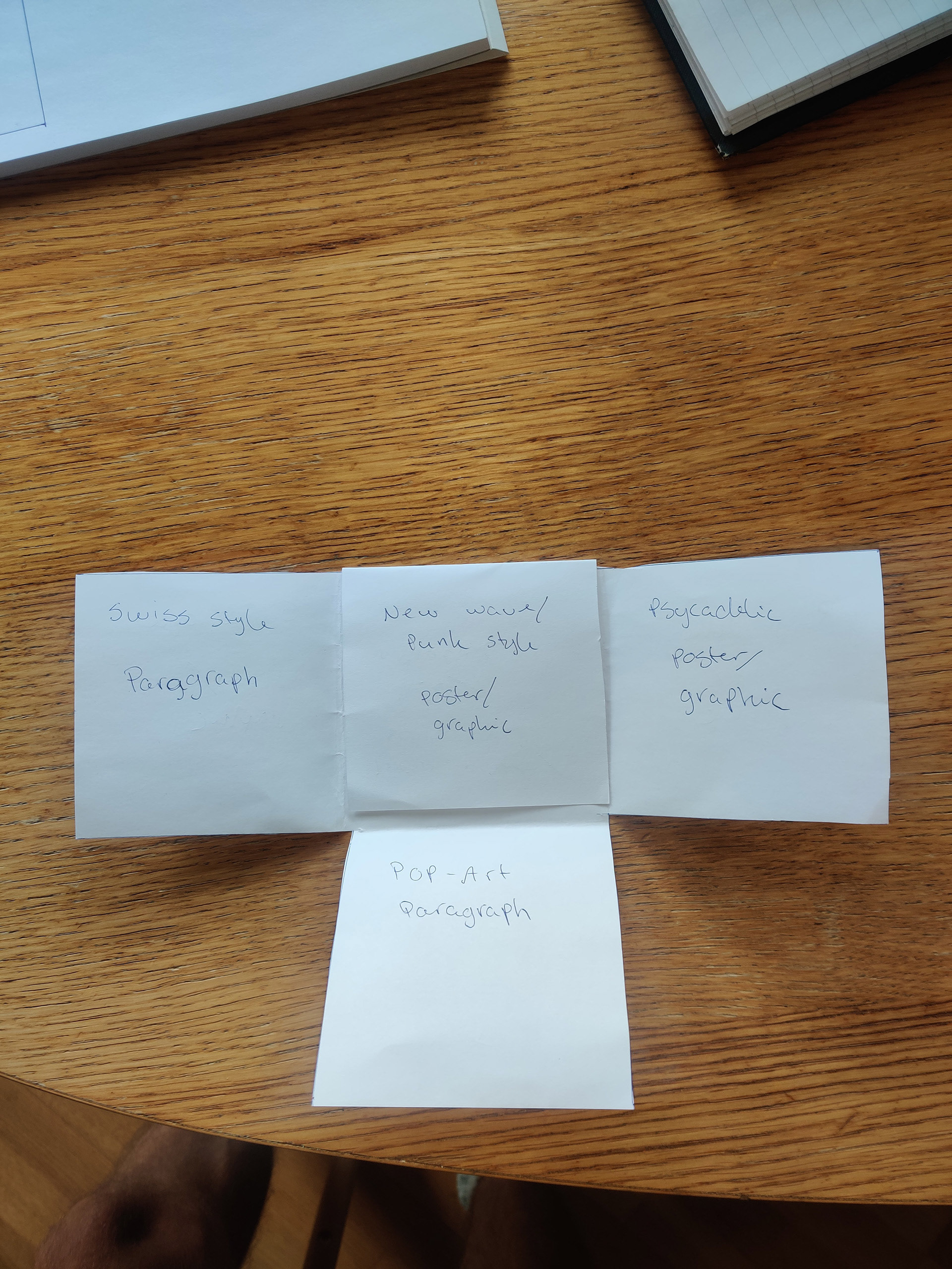 Leaflet folding sketch