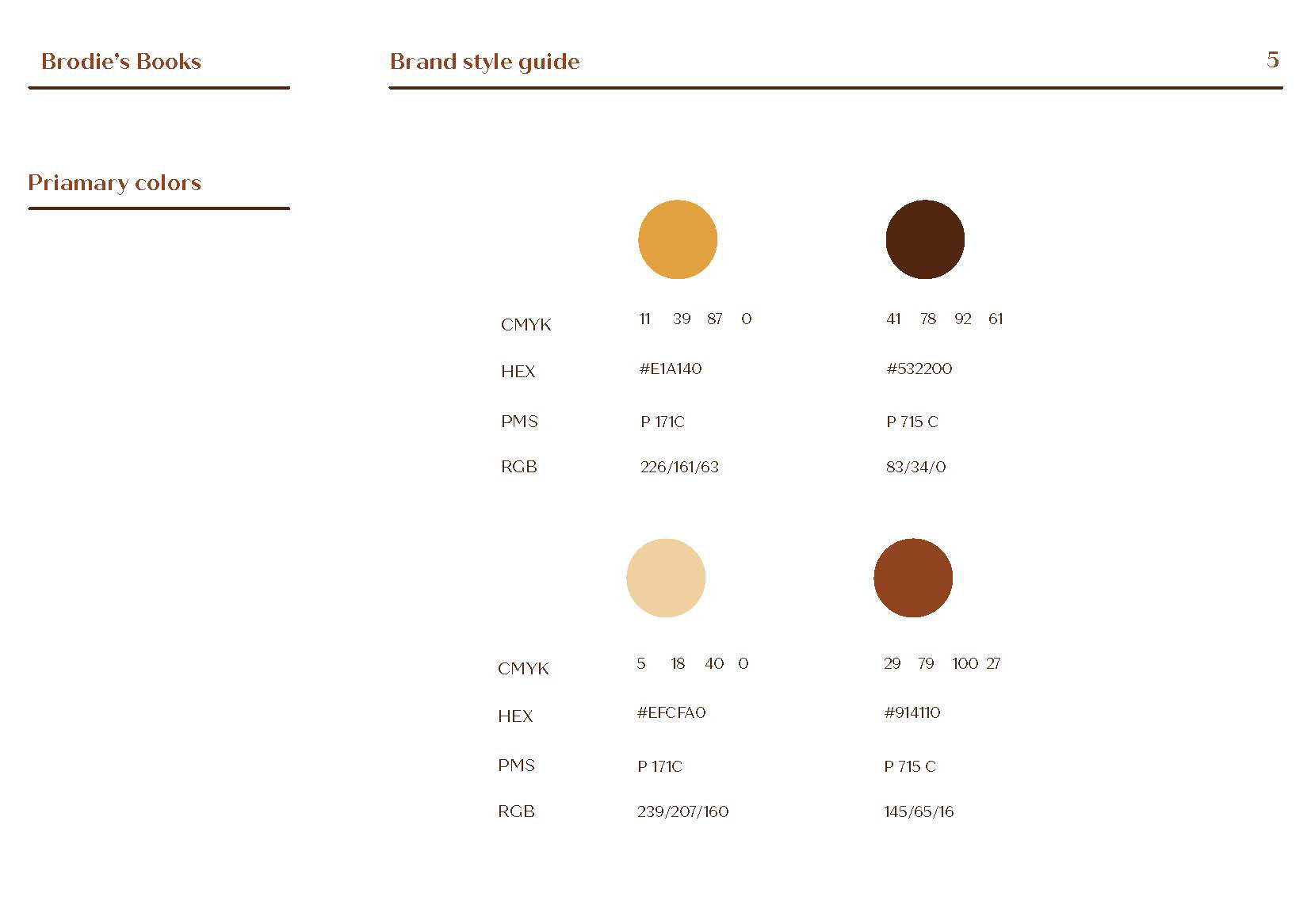 Brand Identity - Style Guide