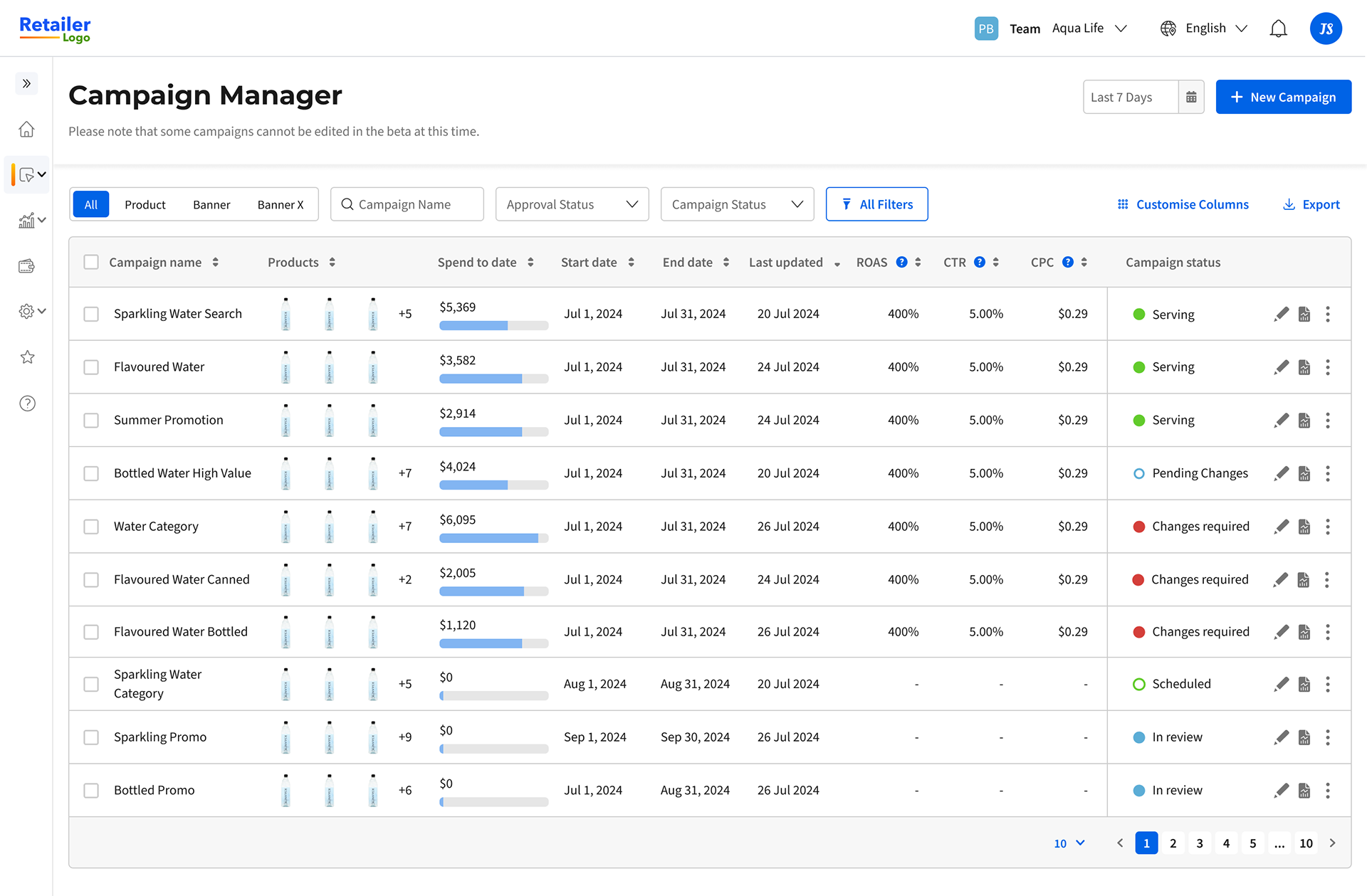 Campaign manager page