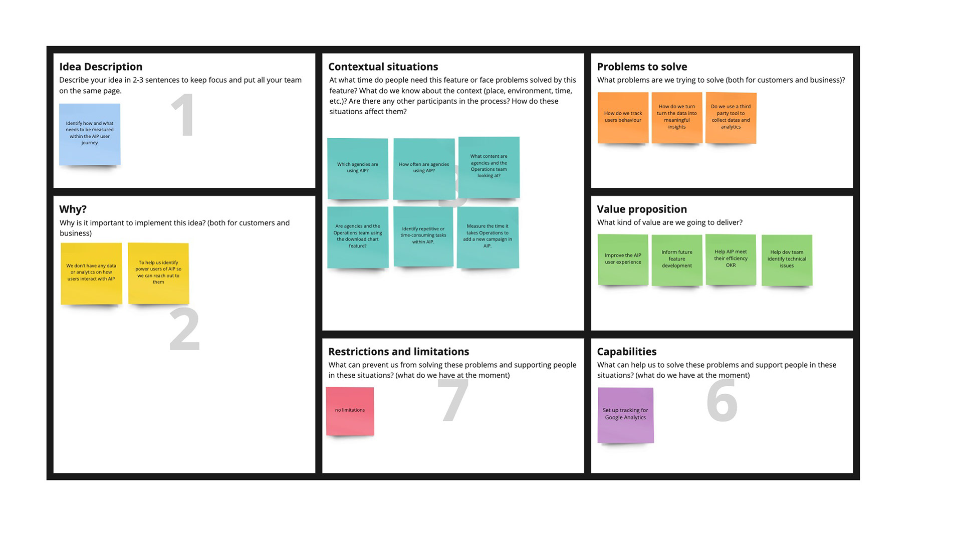Quantitative feedback canvas