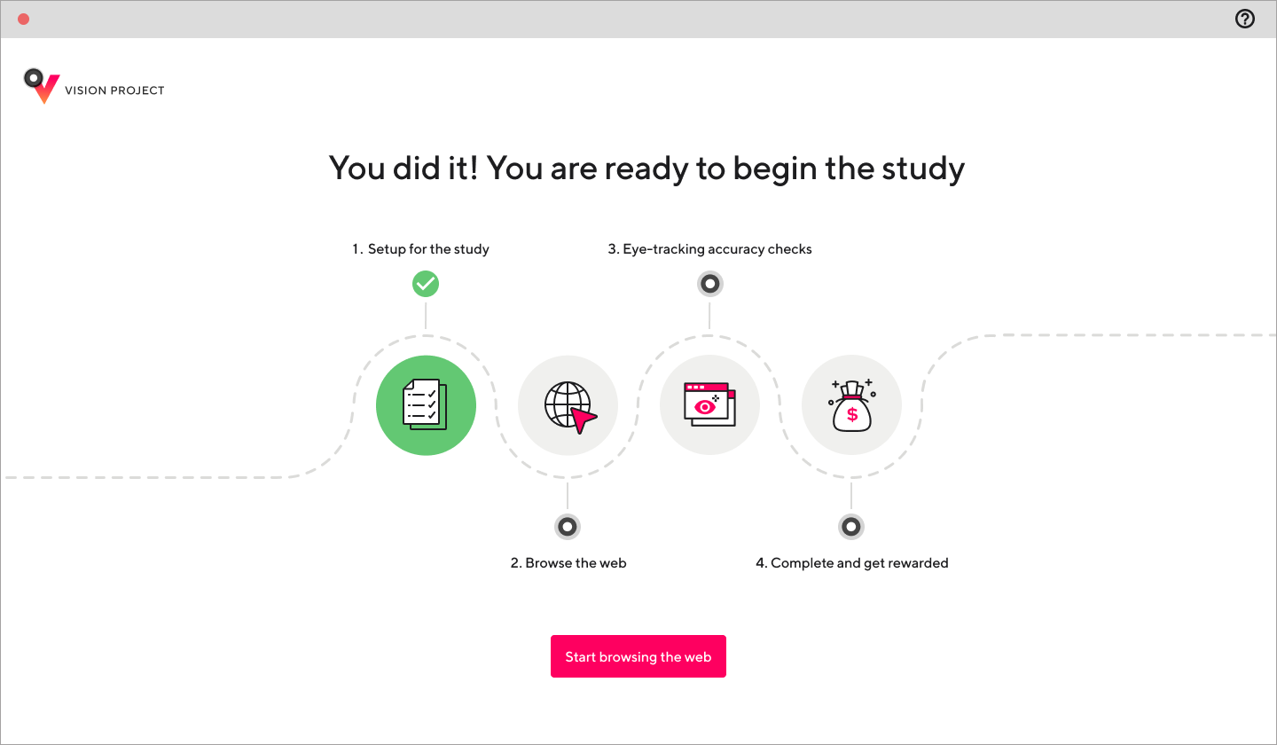 Study overview