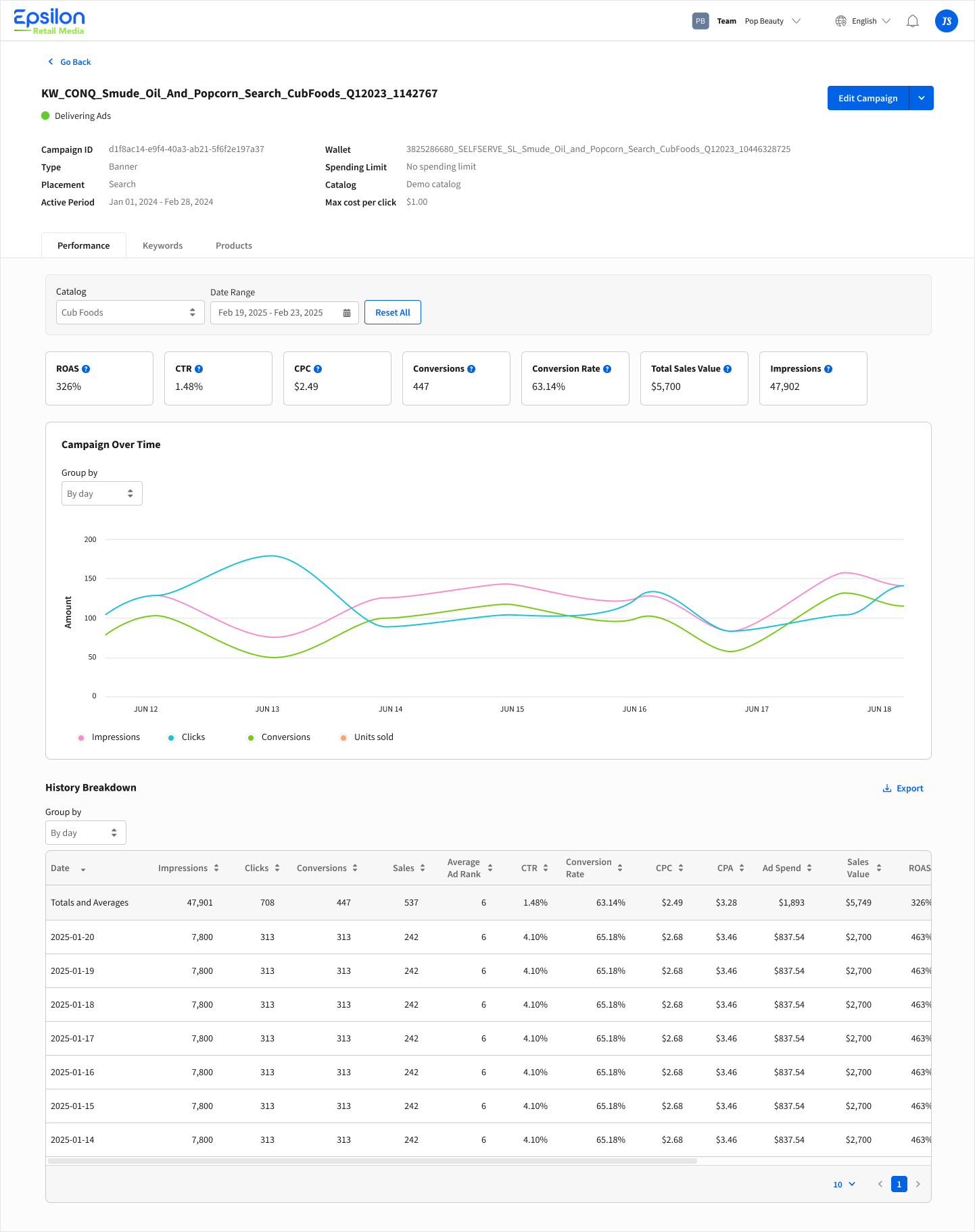 Single campaign page