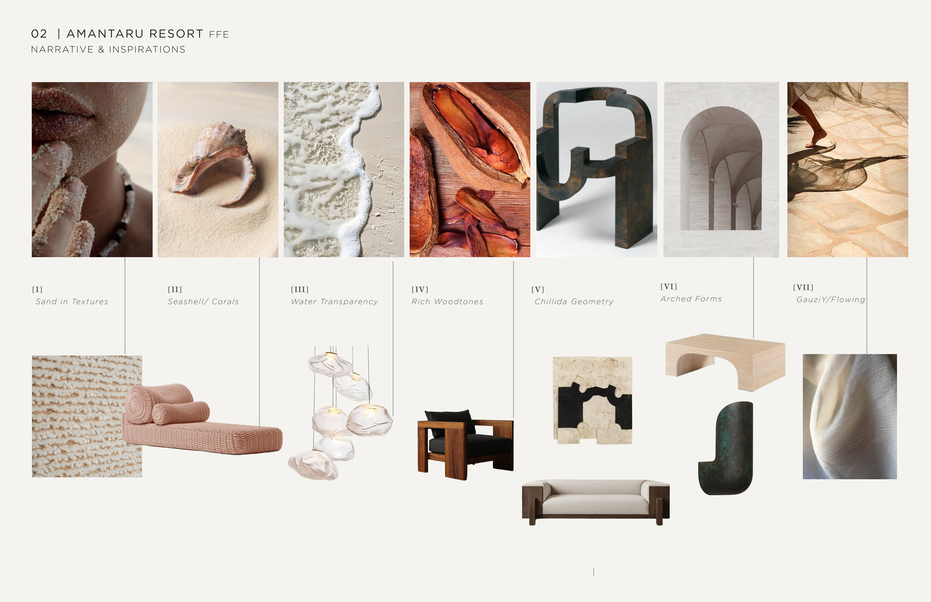 Material inspirations 