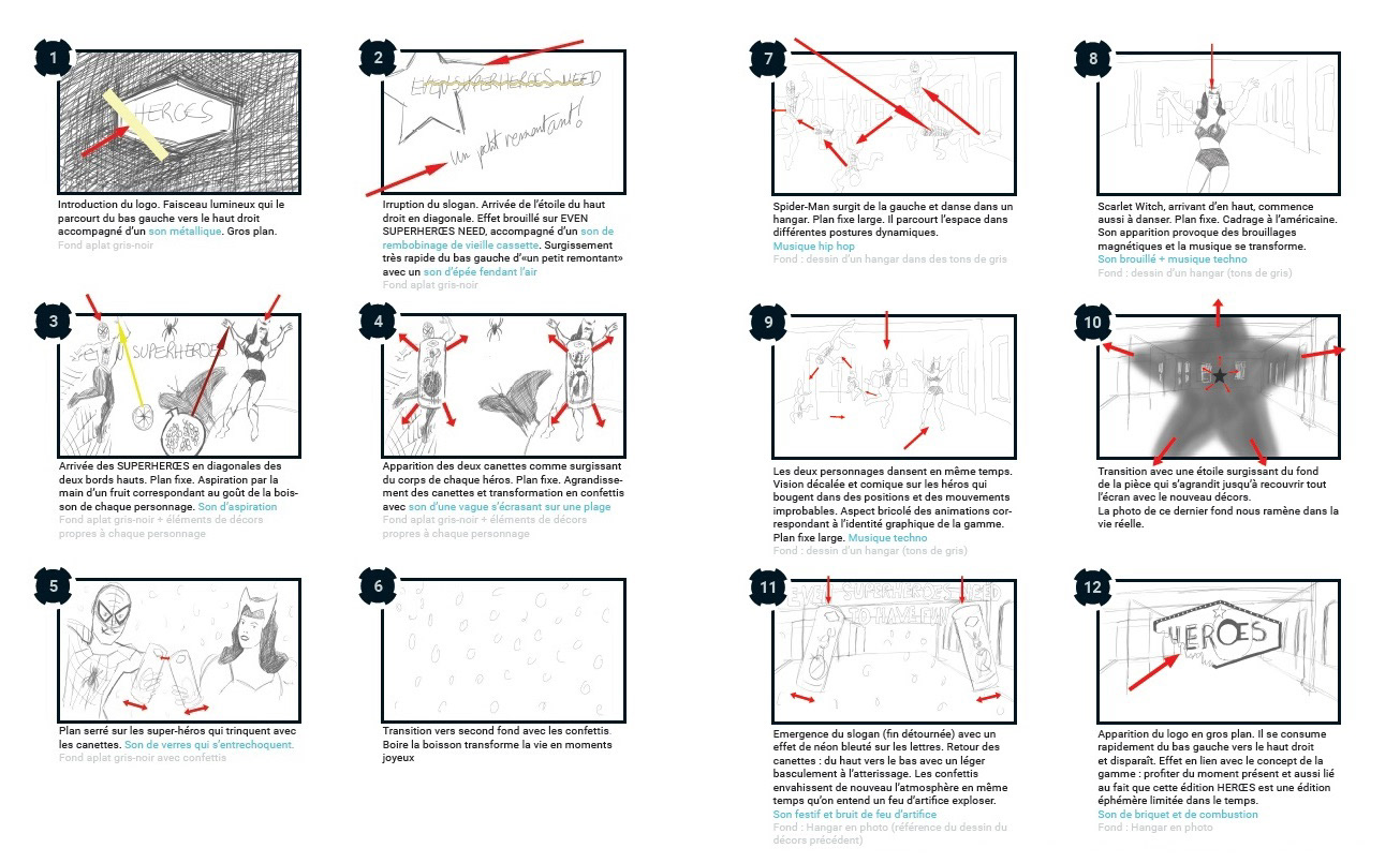 Storyboard vidéo