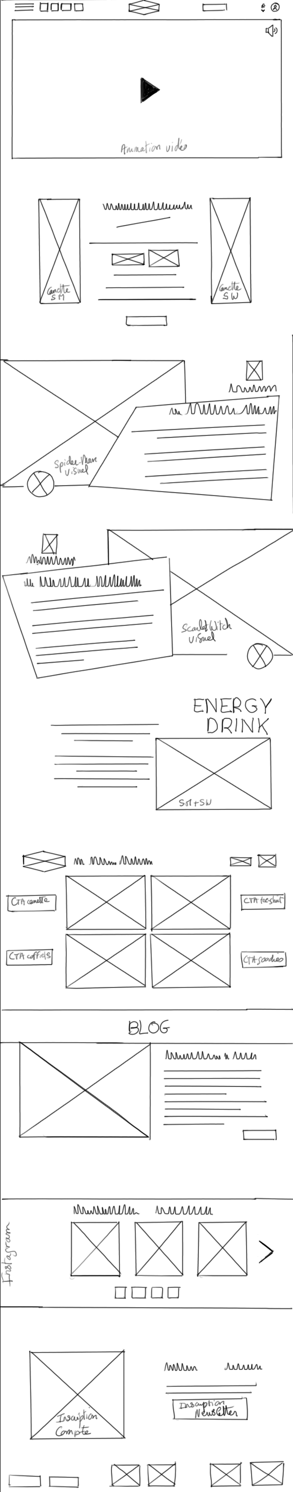 Zoning homepage - desktop