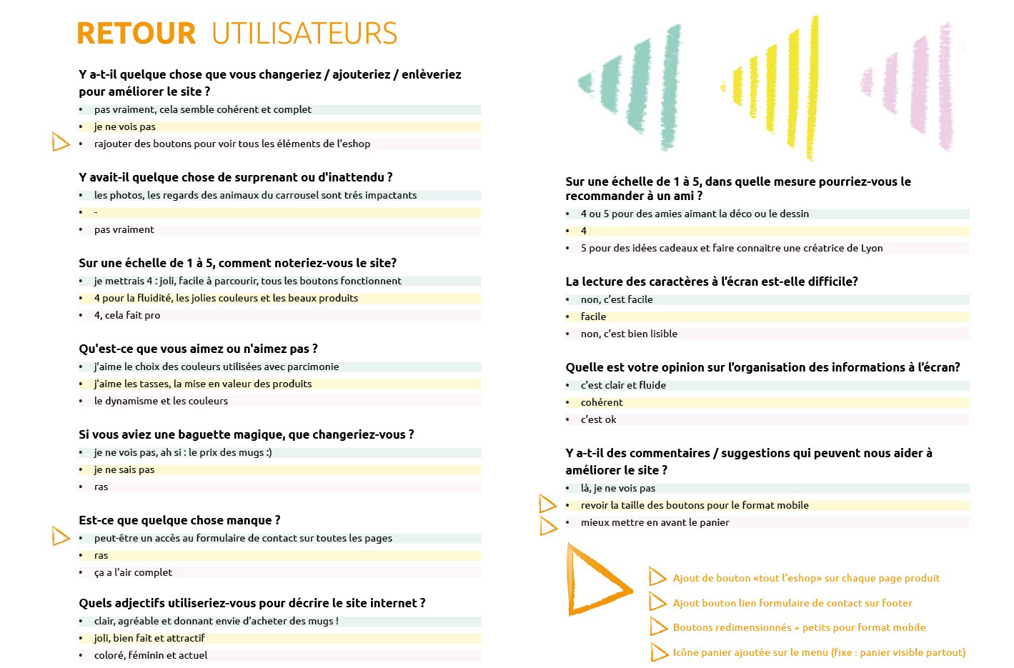 Retour Utilisateurs