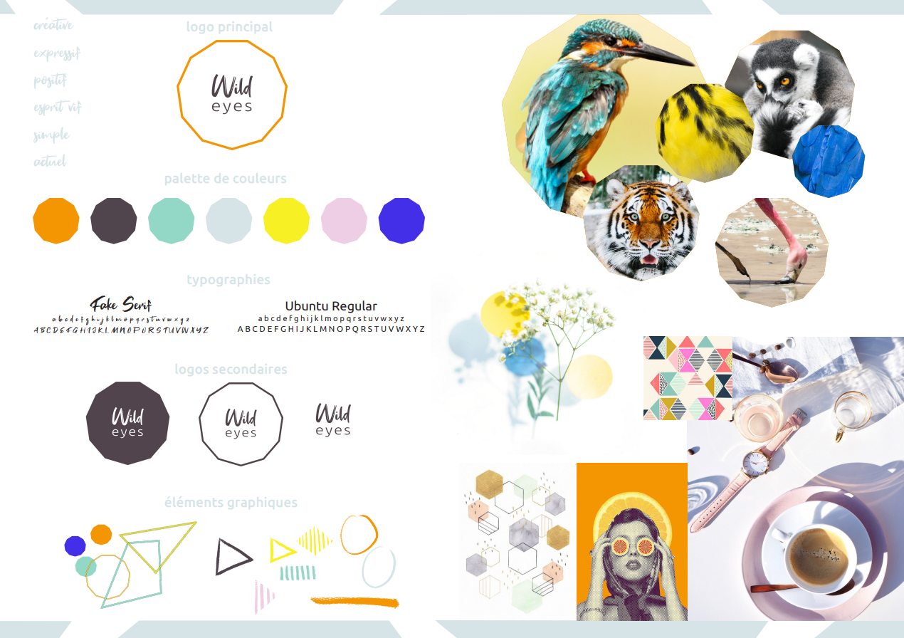 Brandboard