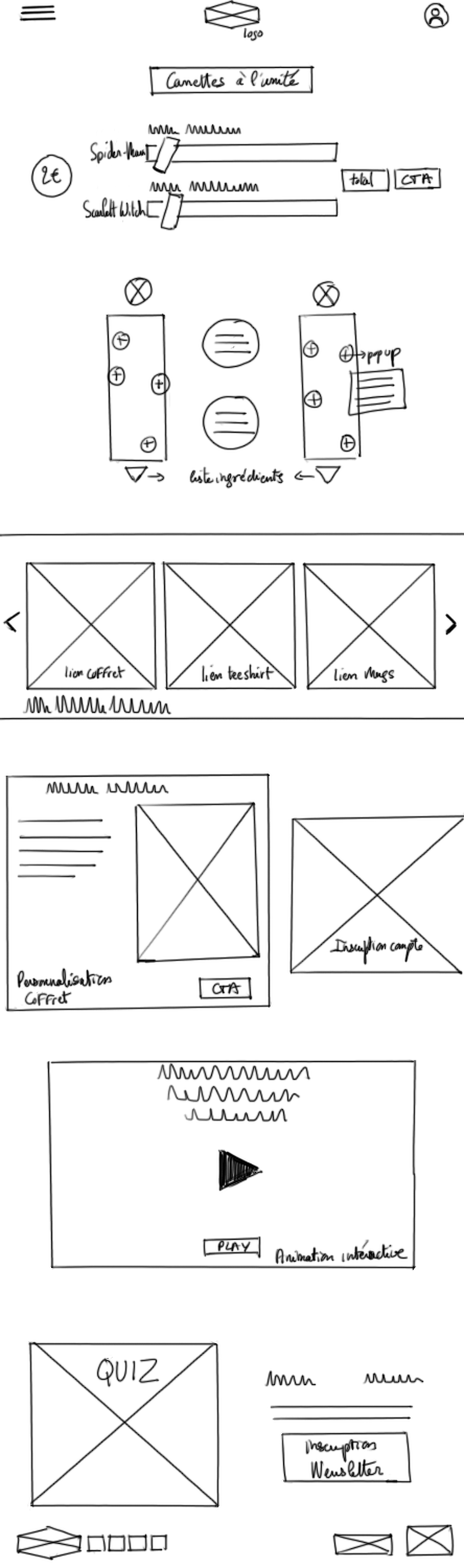 Zoning produits - desktop