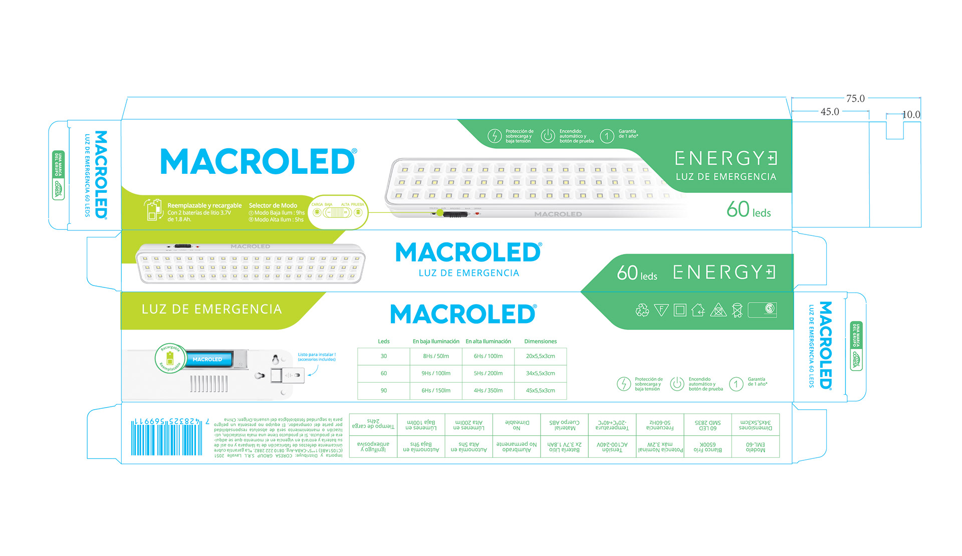 Pack producto Macroled