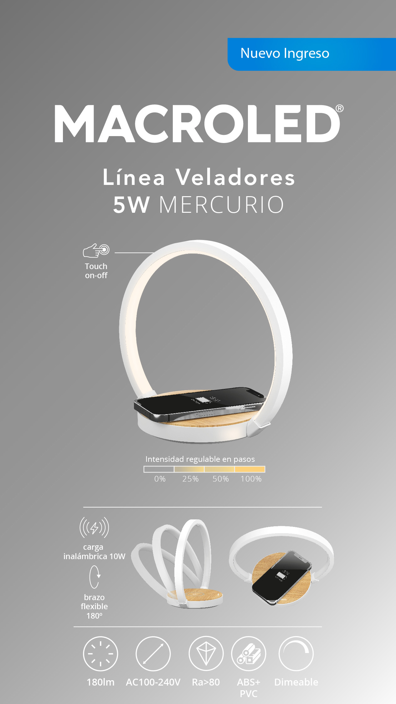 Flyers promocionales