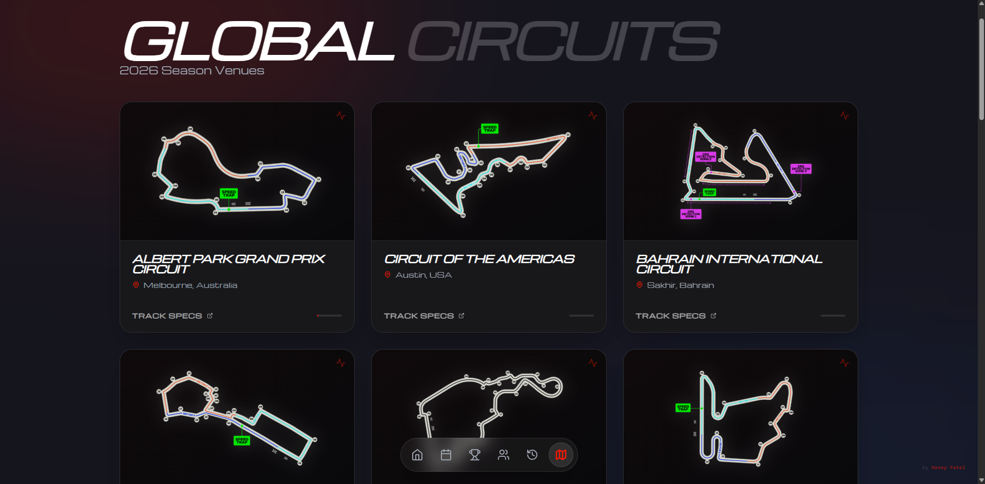 Circuits
