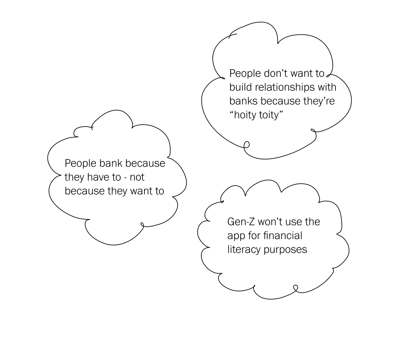 My preconceived notions include ideas like people bank because they have to and not because they want to.