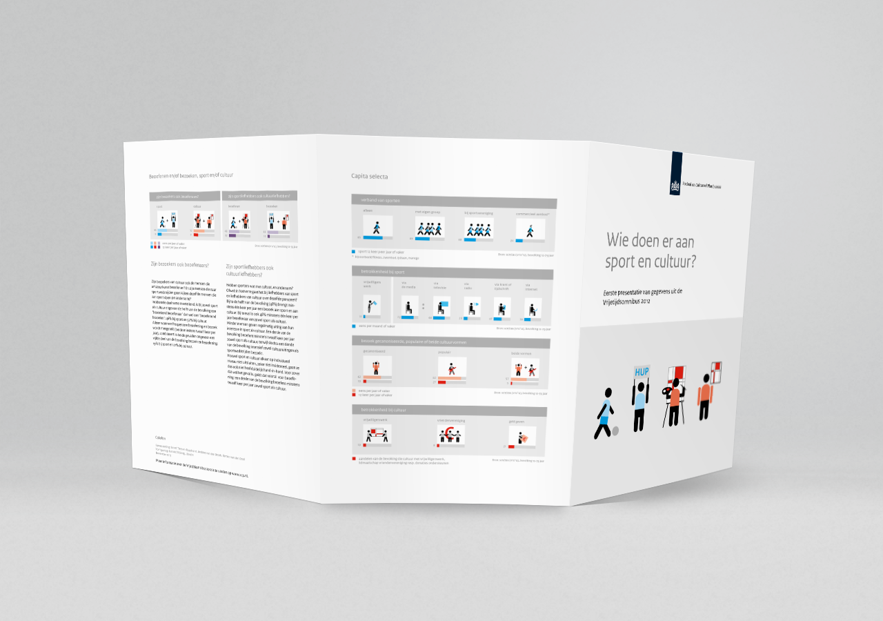Factsheet cover design by Sz+ for SCP (The Netherlands). Factsheet Who engage in sports and culture?, 2013