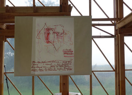 Lecture Performance, Worpswede, 2018