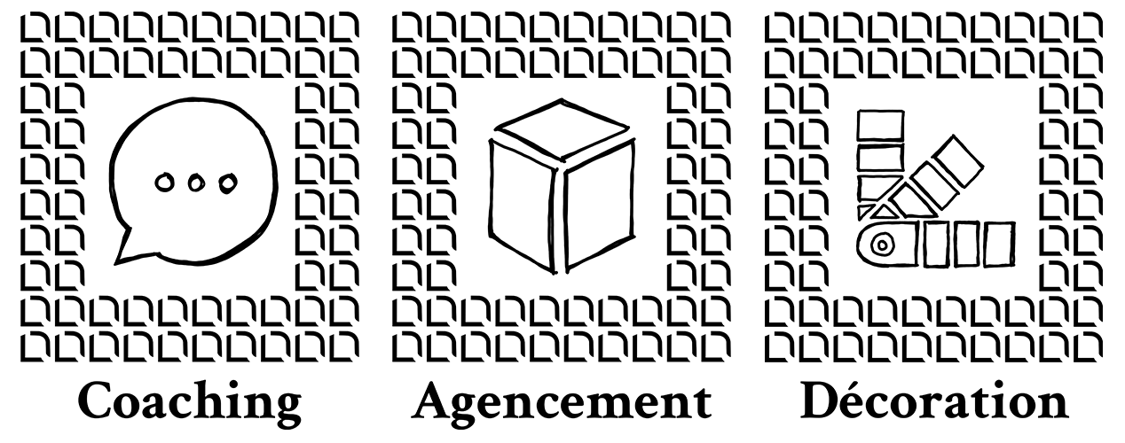 Coaching, Agencement et Décoration - Découvrez les prestations de Carré Luce