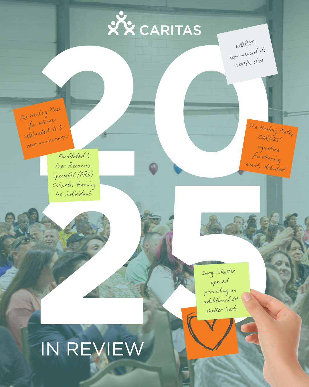 2025, you showed us what’s possible when community comes together. 💙  Because of your generosity and compassion, hundreds of our neighbors found shelter, stability, and hope last year. From milestones reached to new doors opened, every moment in this recap is powered by YOU!  Thank you for bringing the light to CARITAS in 2025. We can’t wait to keep building brighter futures together in the year ahead. ✨
