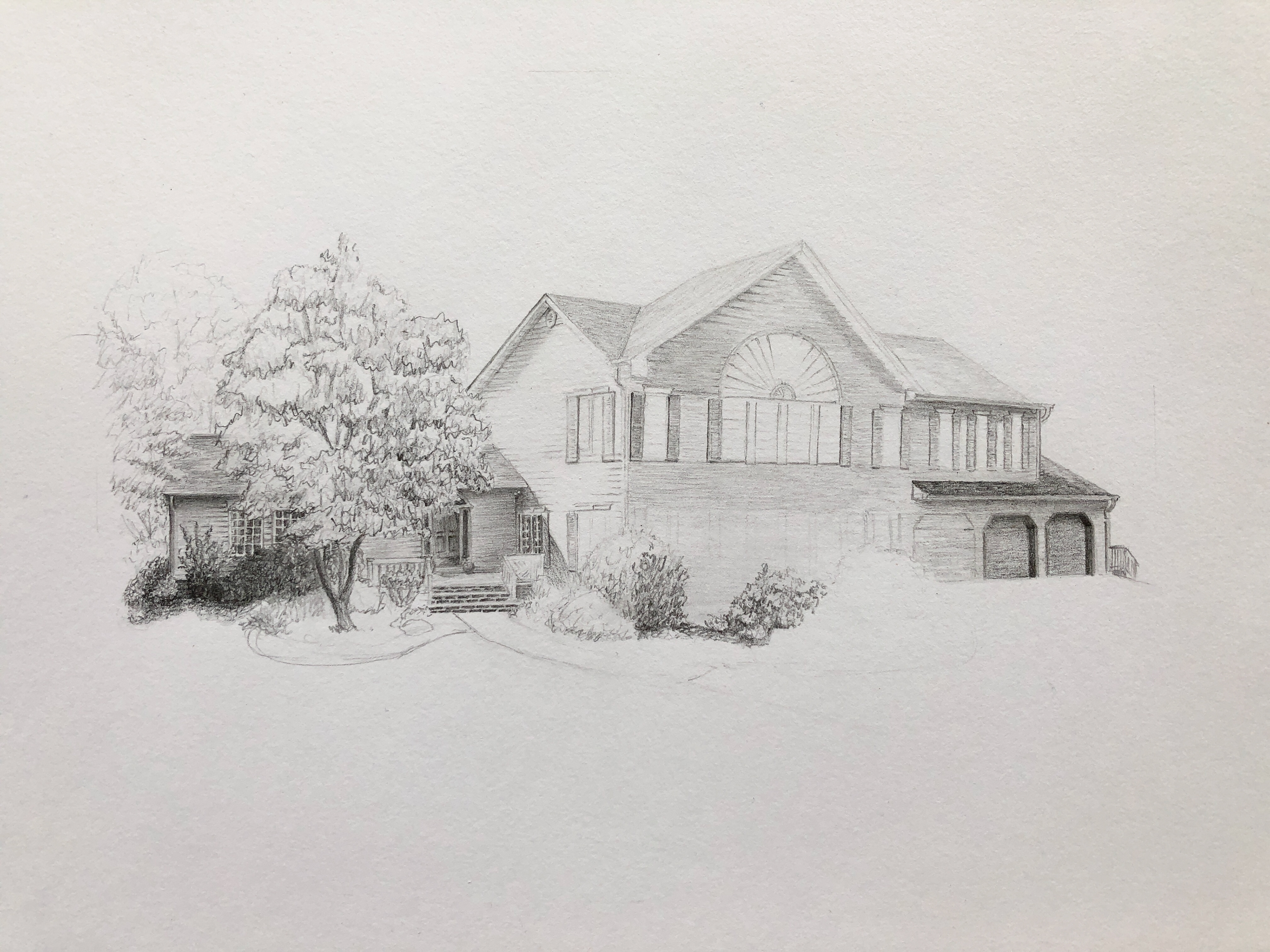 Work in progress