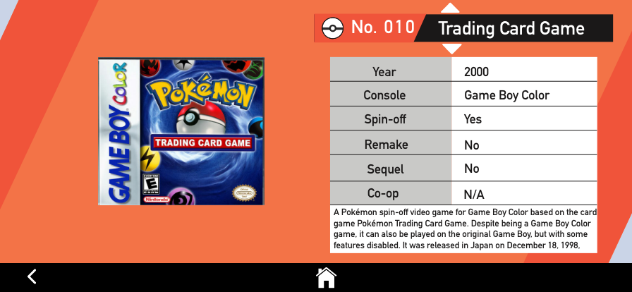 Generation 1 - Kanto, Trading Card Game Information Screen