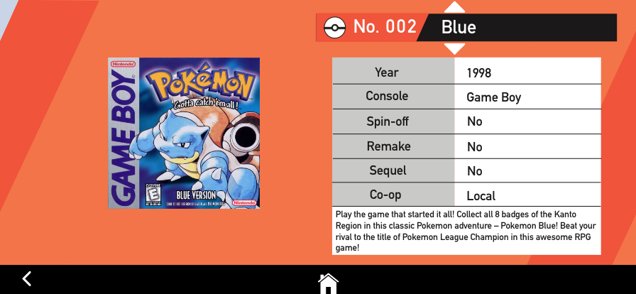 Generation 1 - Kanto, Blue Information Screen