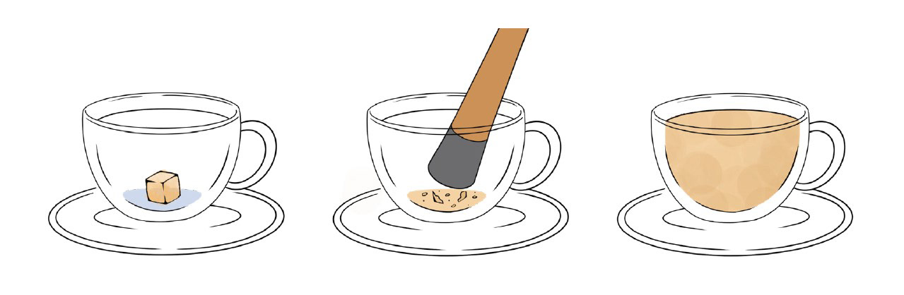 Hand drawn step by step directions on how to use the Latte line