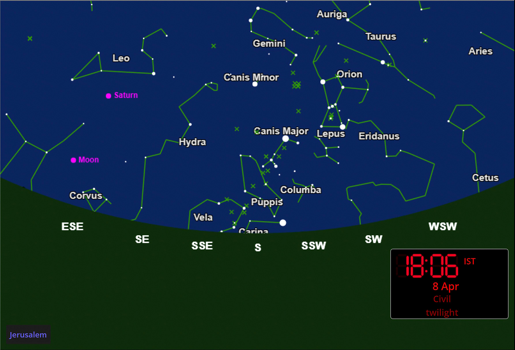 Celestial reconstruction of the sky at the time of Abel’s murder