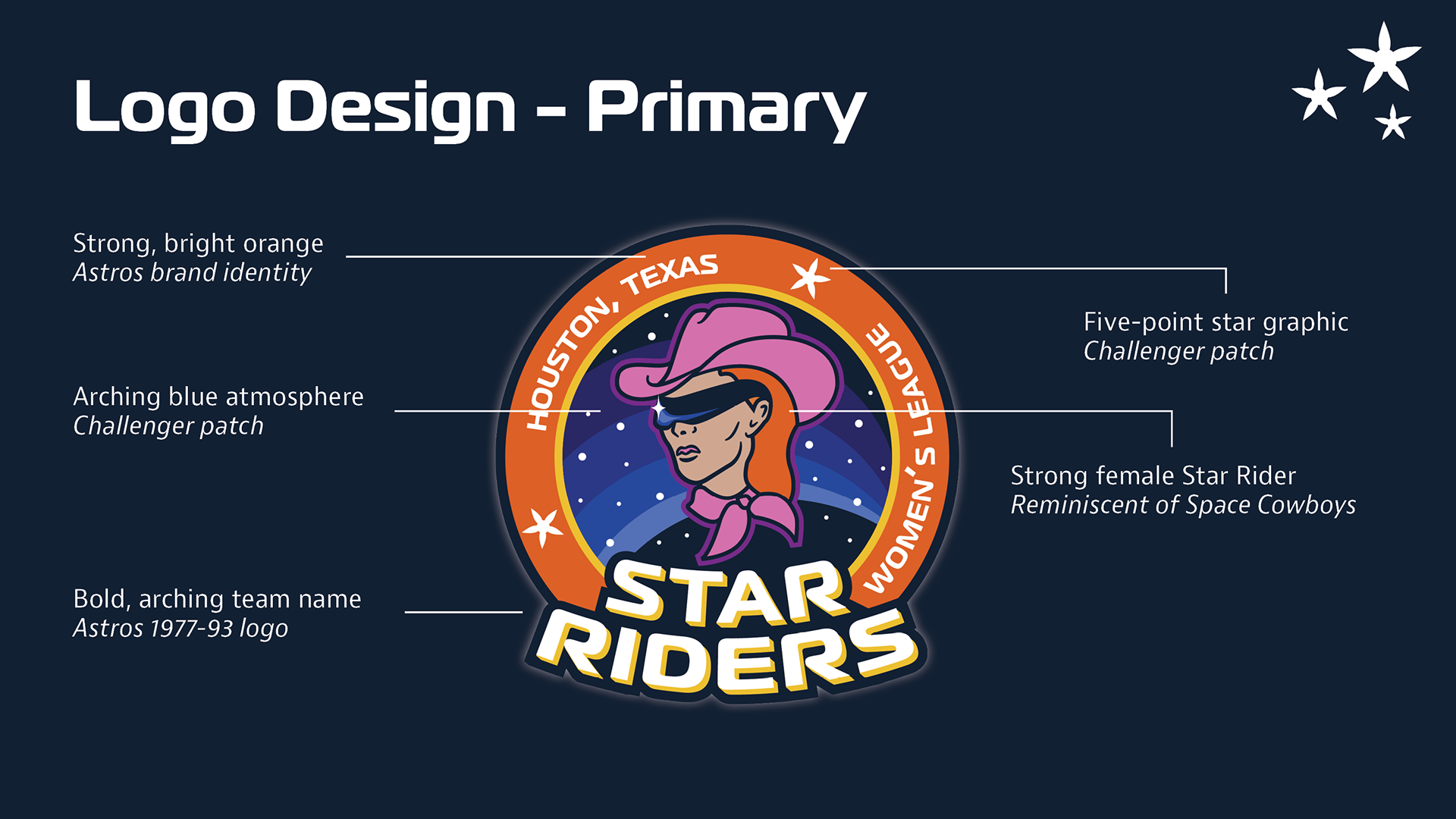 Main Logo Design Breakdown