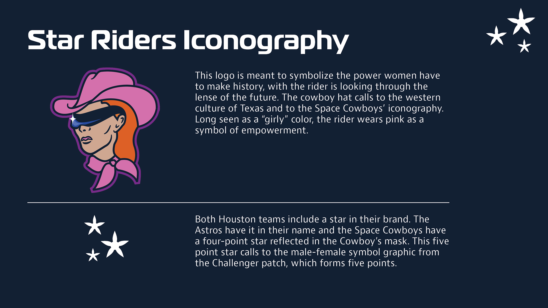 Iconography Breakdown