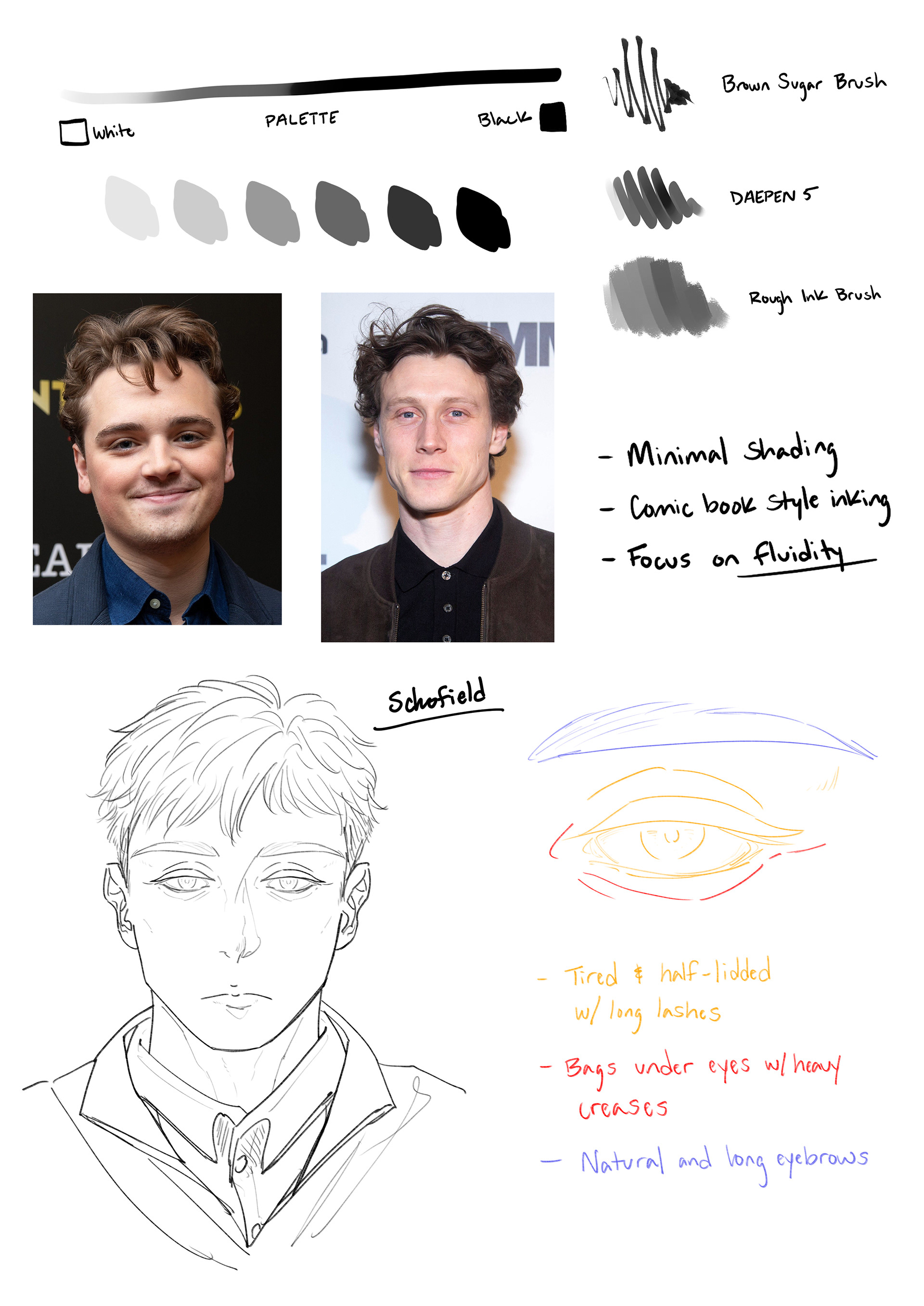 1917 Reference Sheet