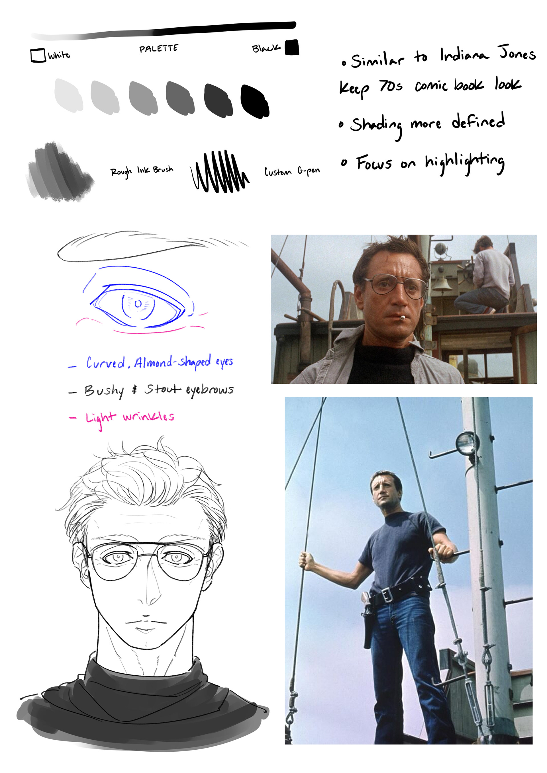 Jaws Reference Sheet