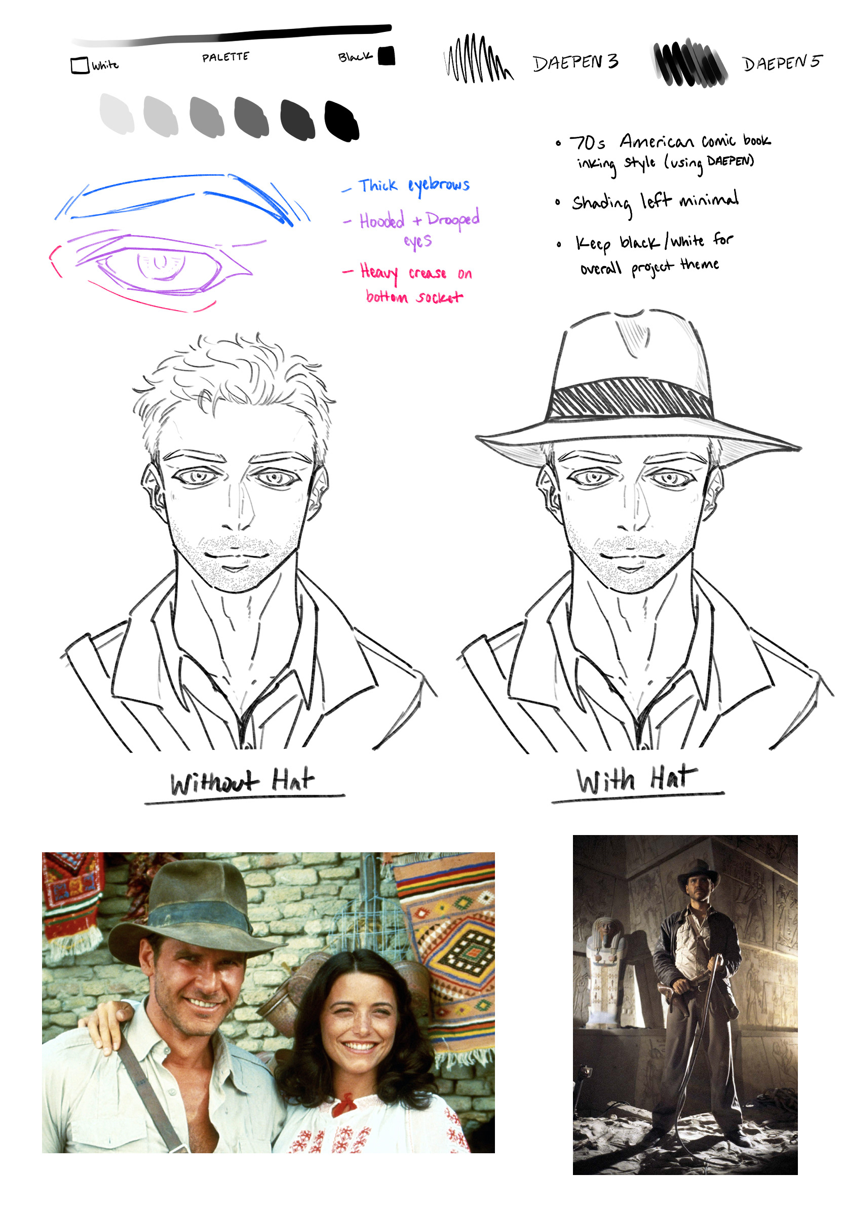 Indiana Jones Reference Sheet