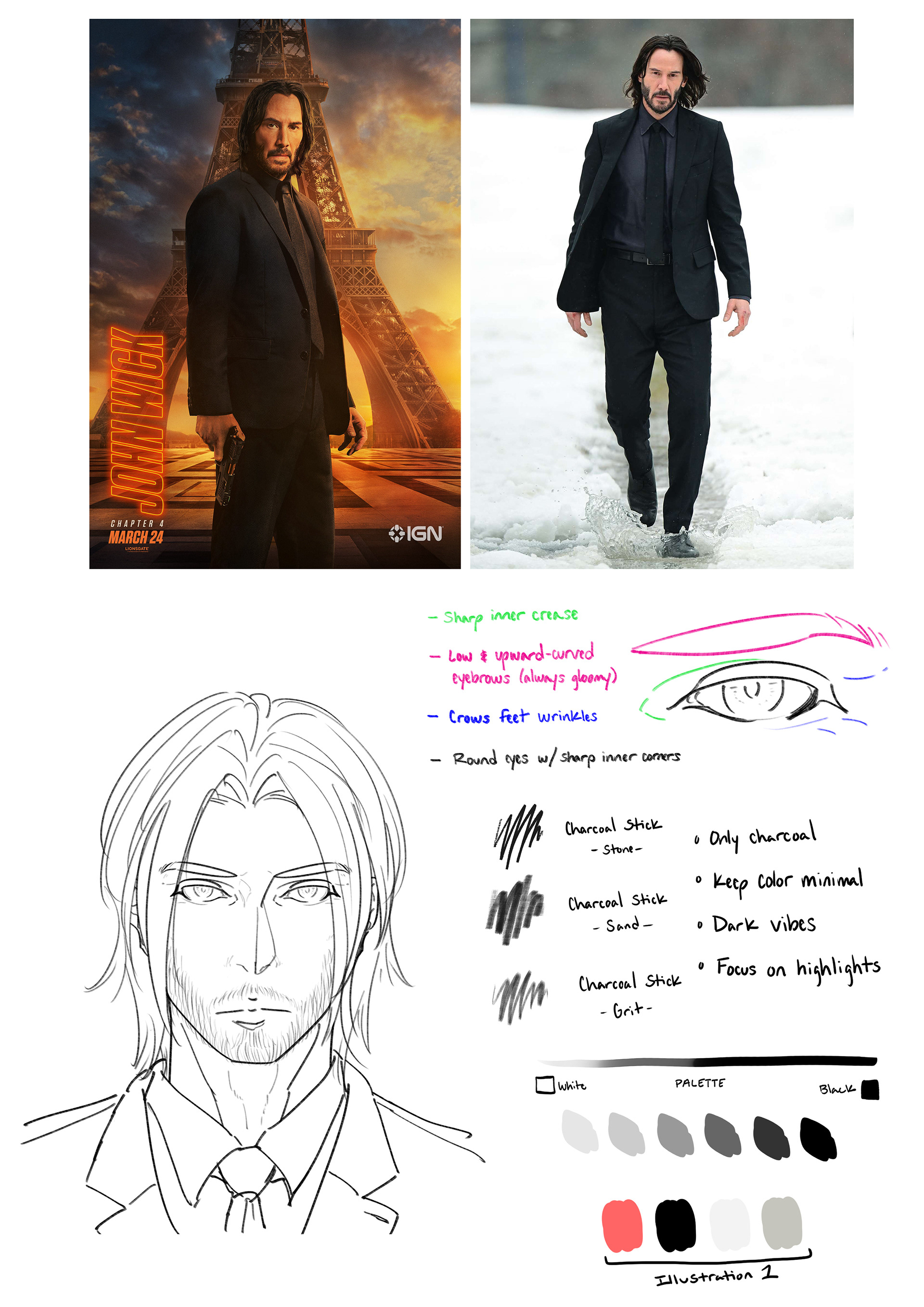 John Wick Reference Sheet