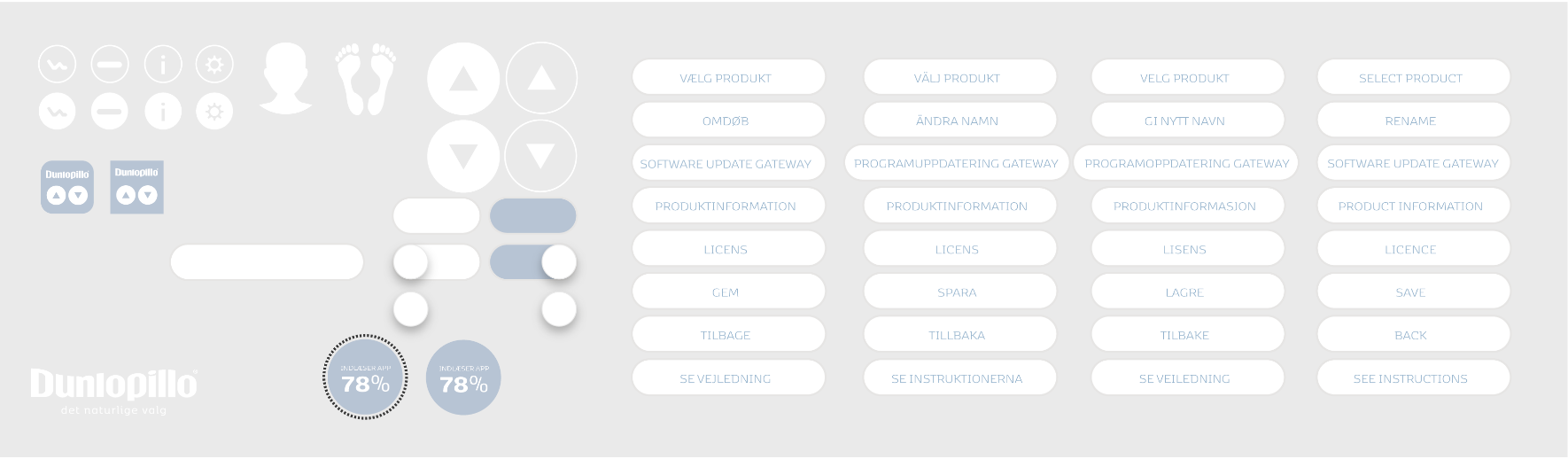 Knap design og udvikling til diverse sprog
