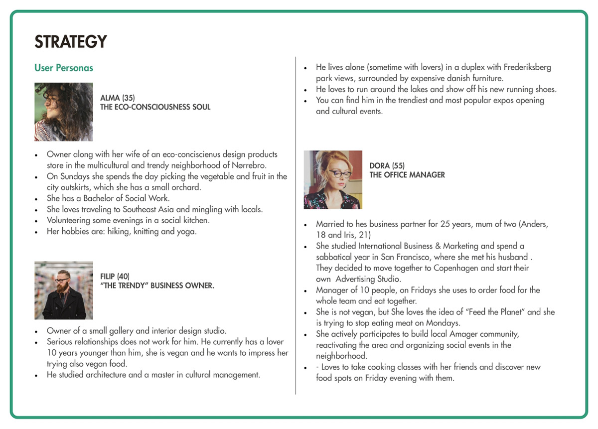 Strategy document: User Personas