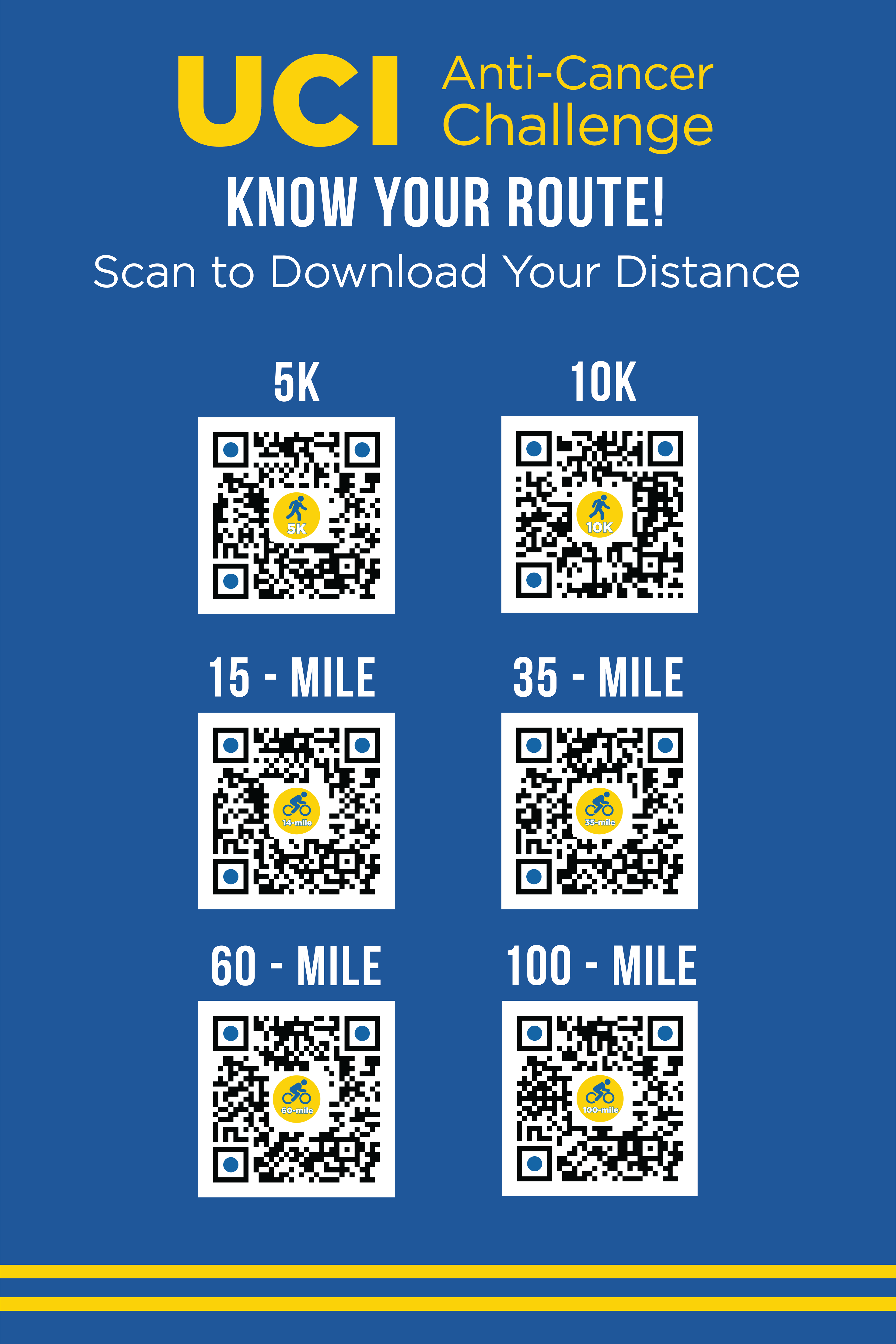 Event Signage - Know Your Route