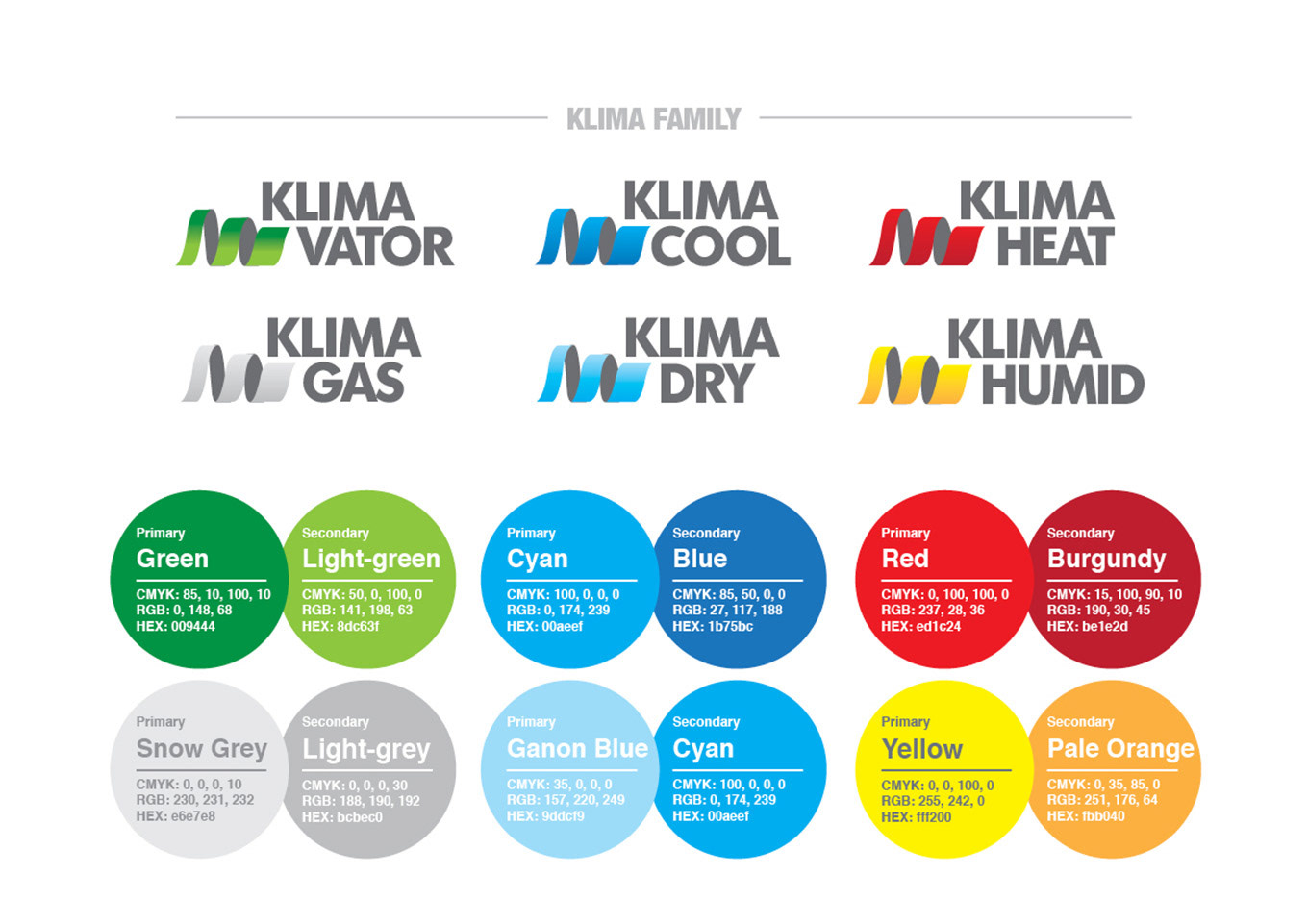 KLIMA logo versions and brand colours
