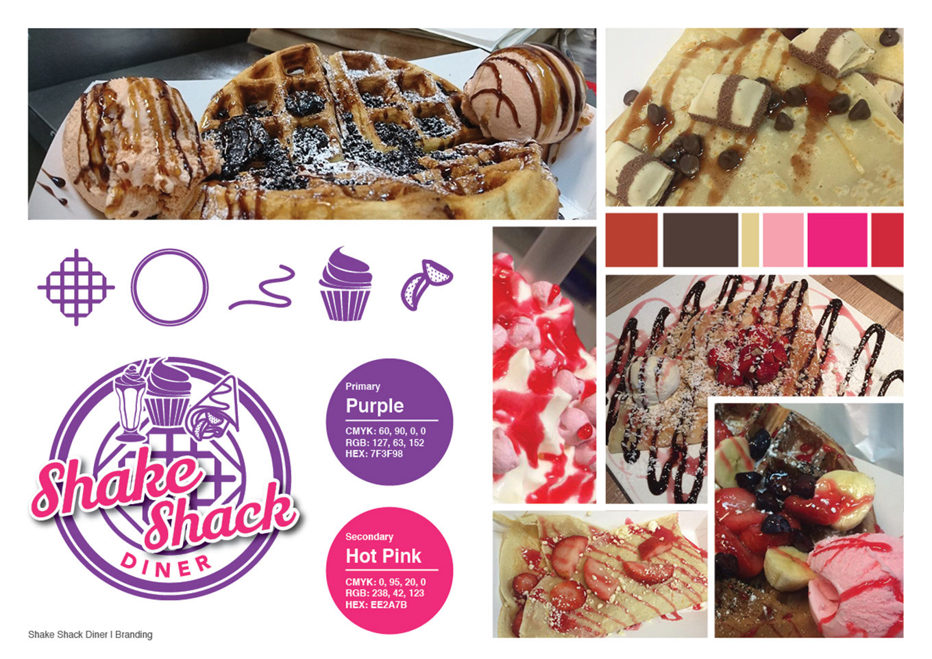 Shake Shack mood board and brand elements