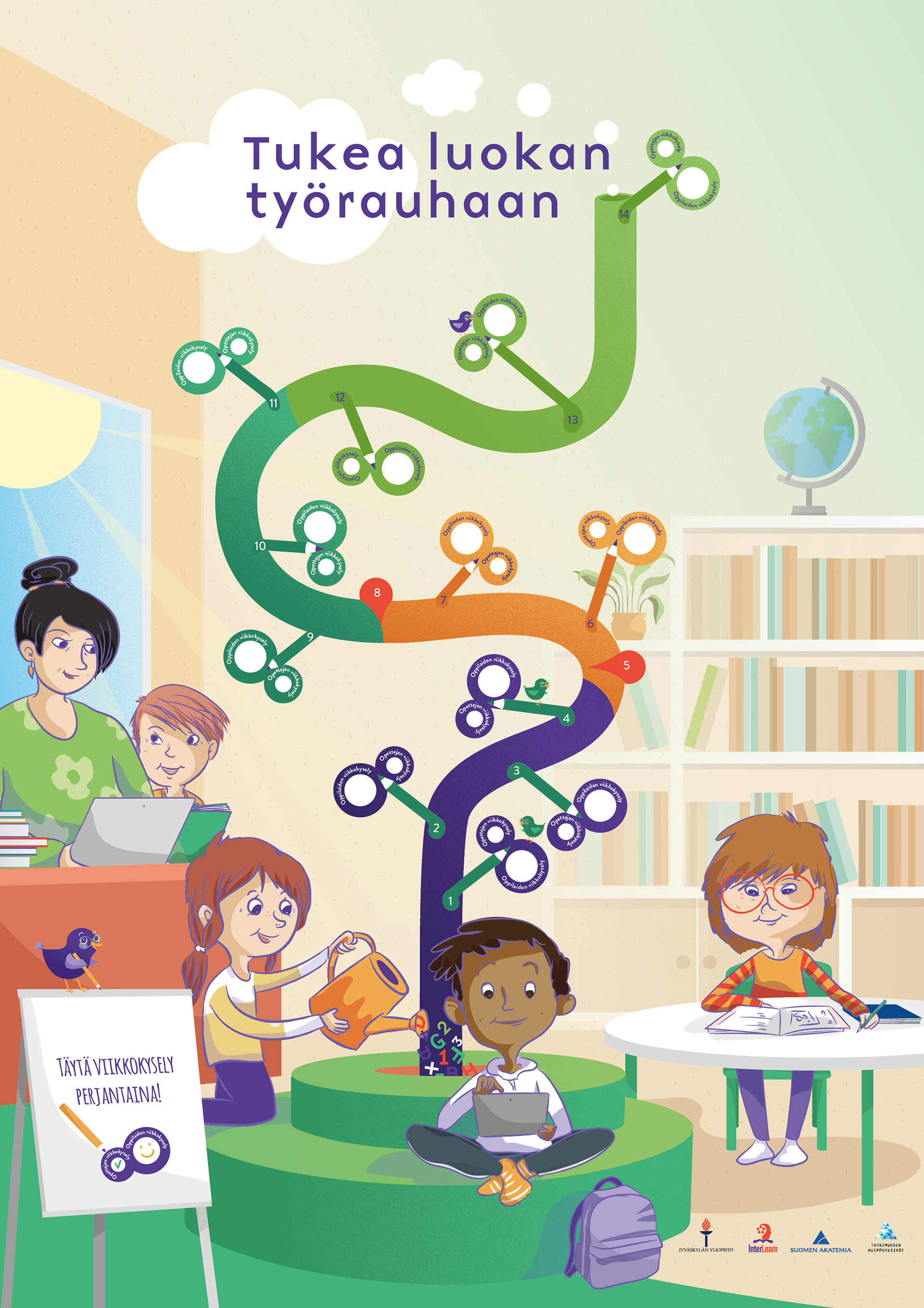 Interlearn