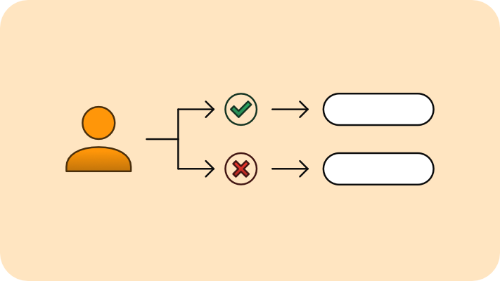 INTERACTION DESIGN AND USER FLOWS