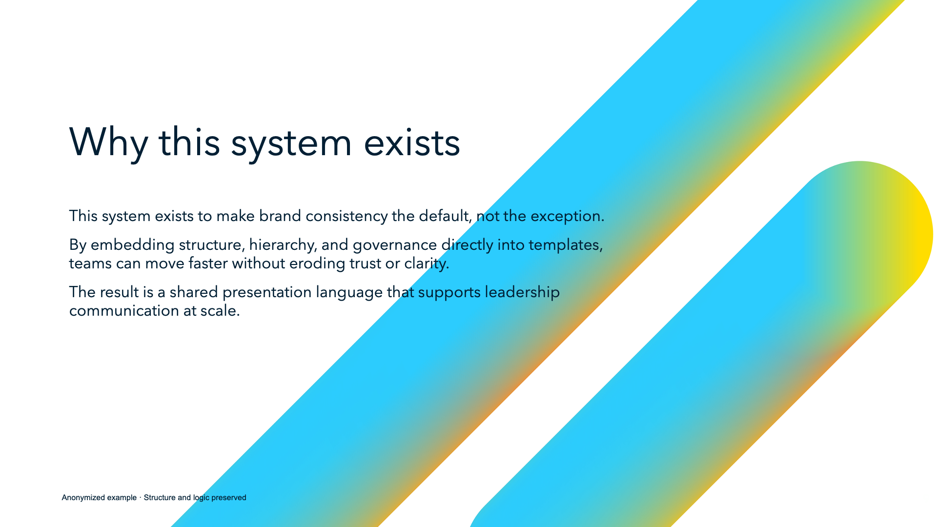 A shared presentation language that enables speed while protecting brand clarity.