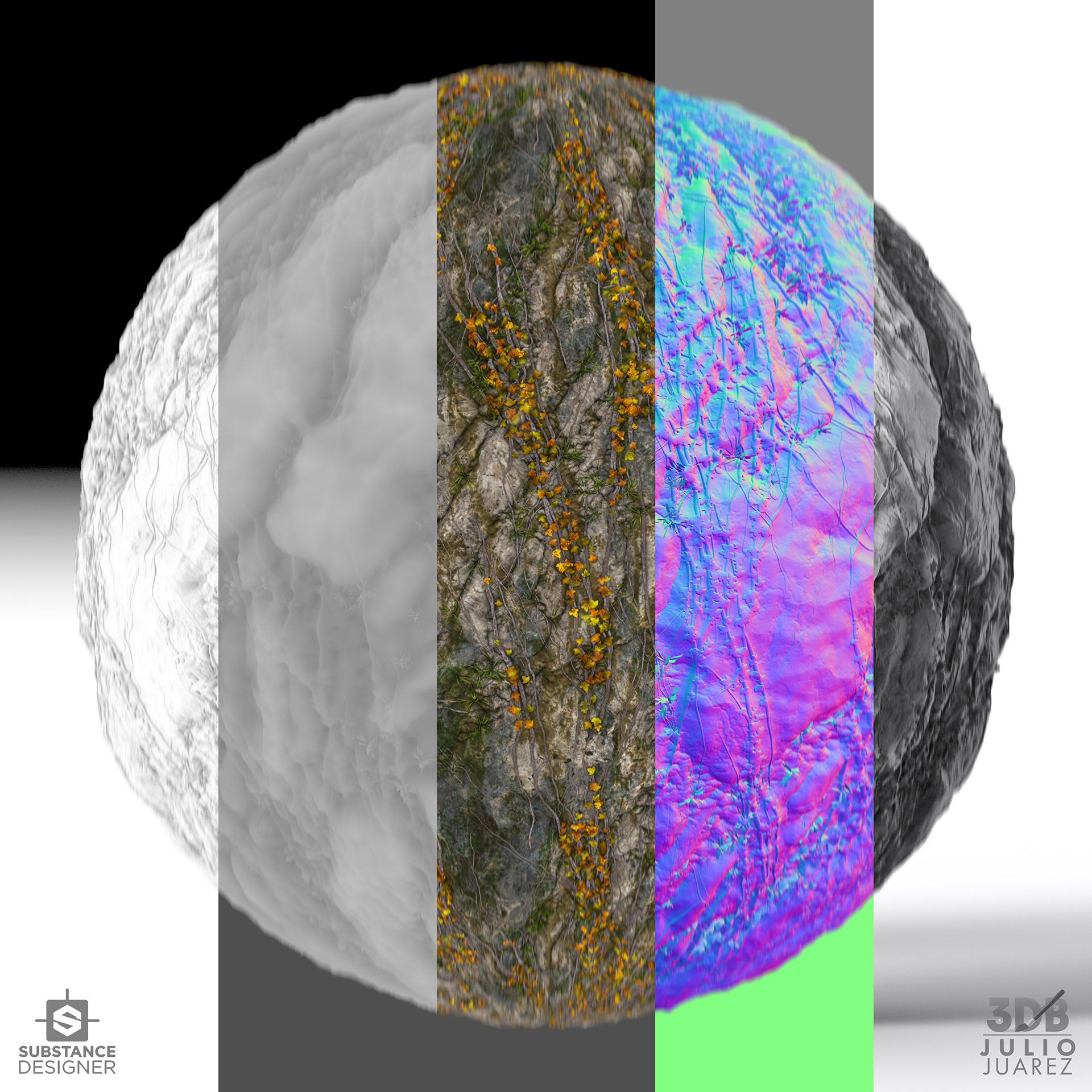 Material breakdown