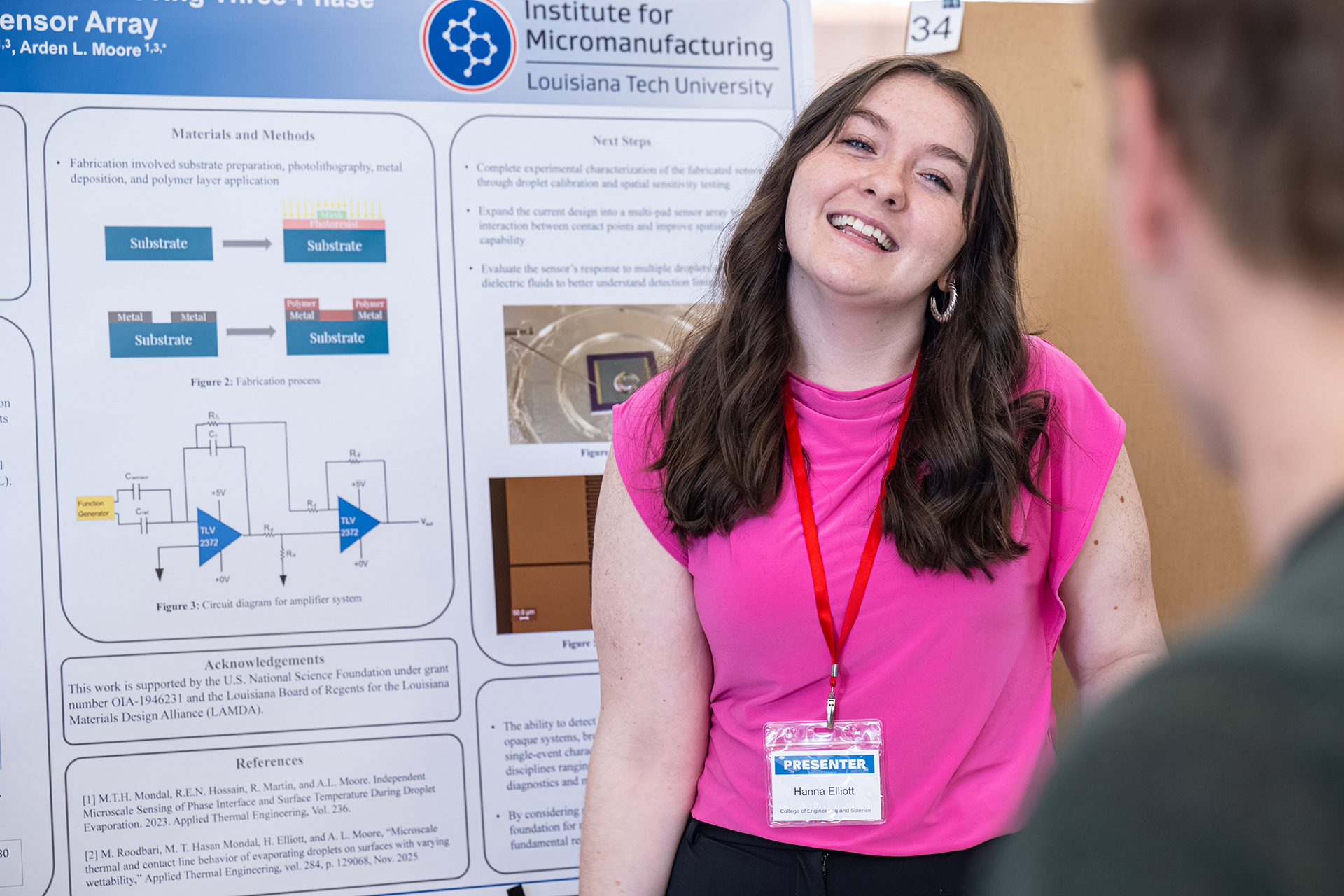 Louisiana Tech University: The Undergraduate Research and Service-Learning Symposium