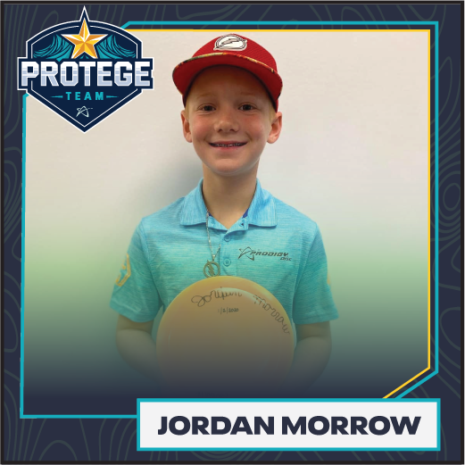 Weekend Round-Up Protege Team