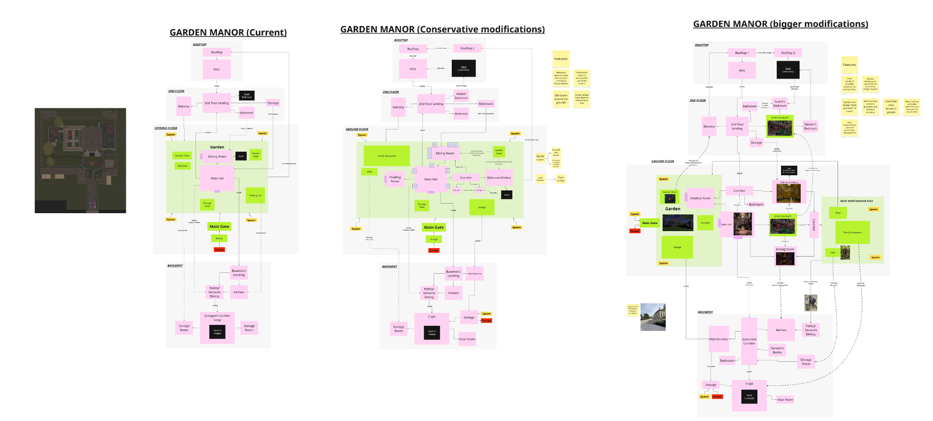Level Design papermap concept work with World Artist and Concept Artist.