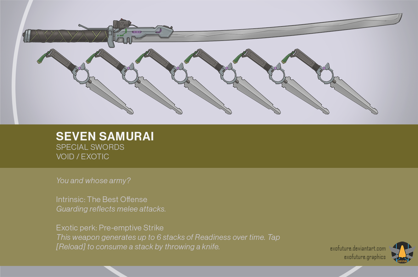 Gunsmith: Seven Samurai