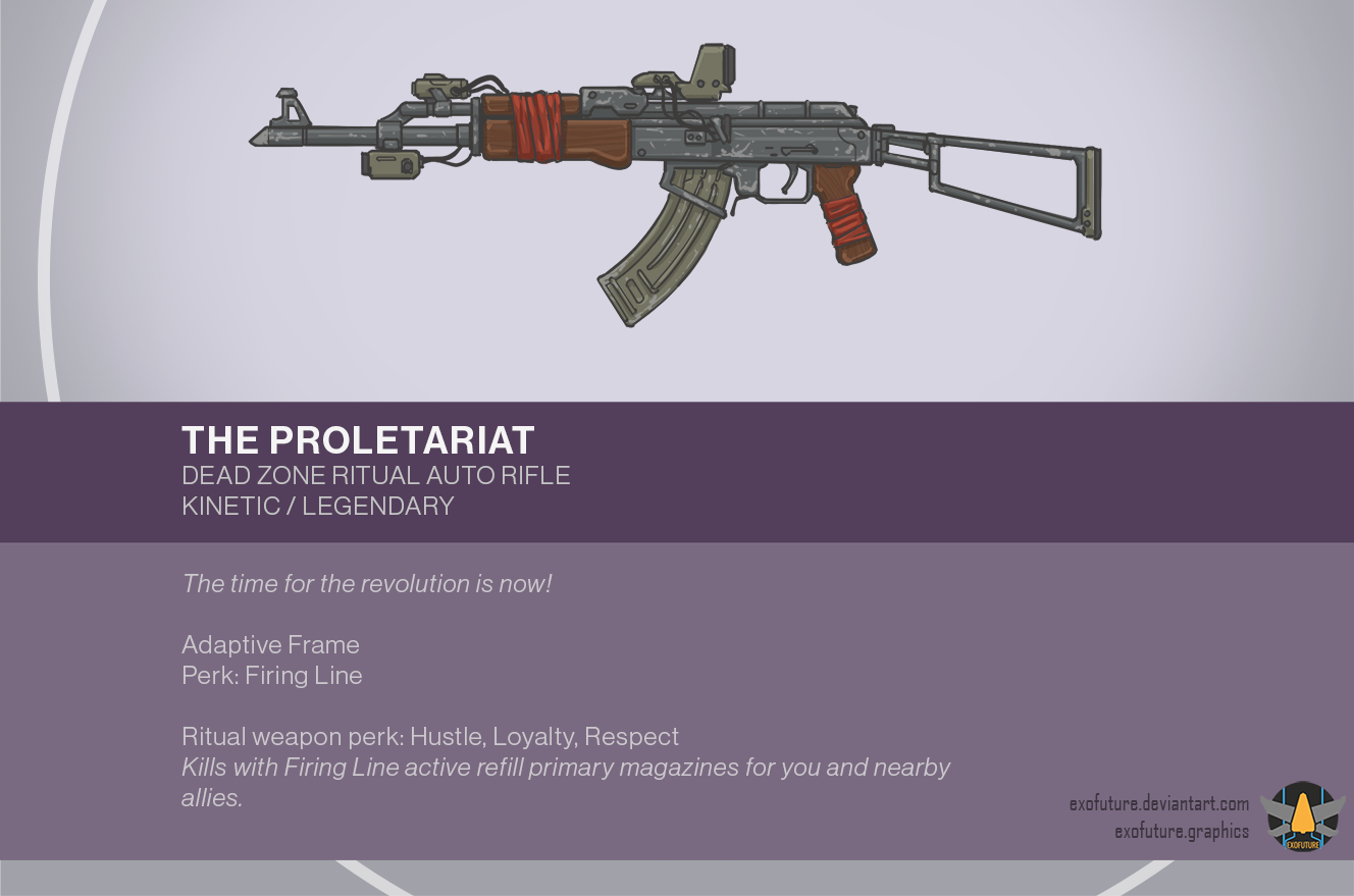 Dead Zone: The Proletariat