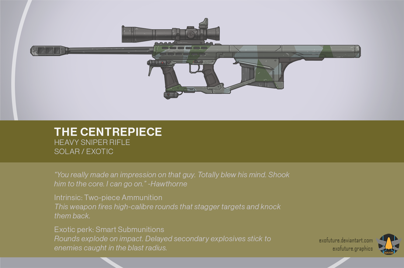 Solstice of Heroes: The Centrepiece