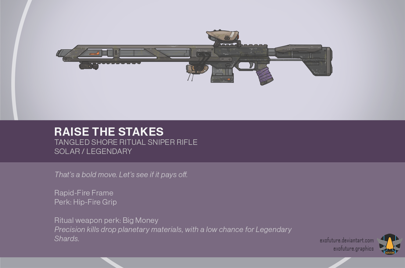 Tangled Shore: Raise the Stakes