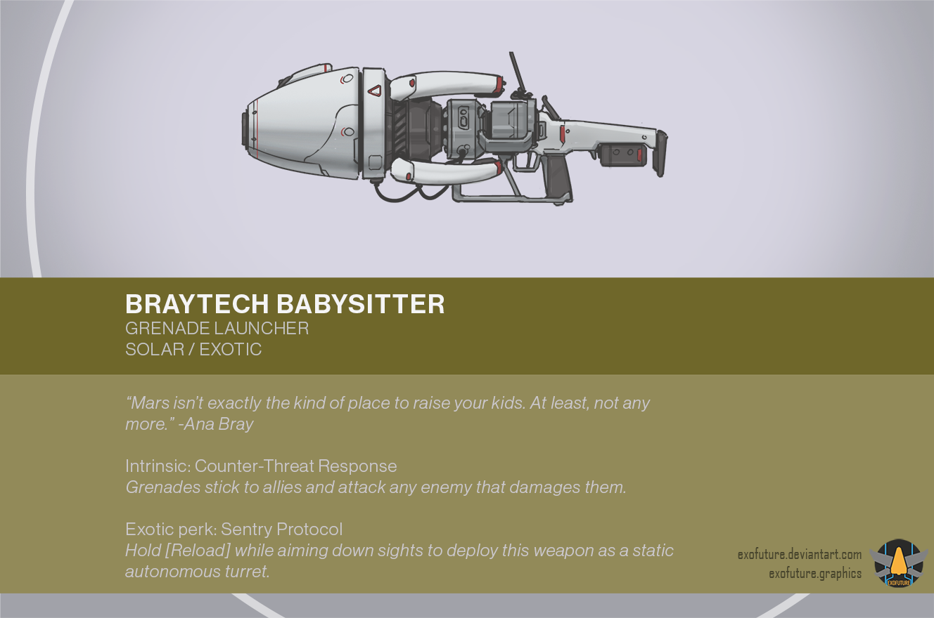 Hellas Patrol: Braytech Babysitter