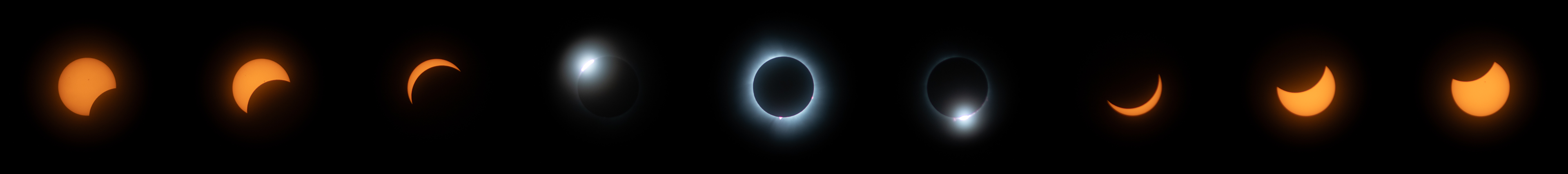 Total Solar Eclipse Phases (August 4, 2024)