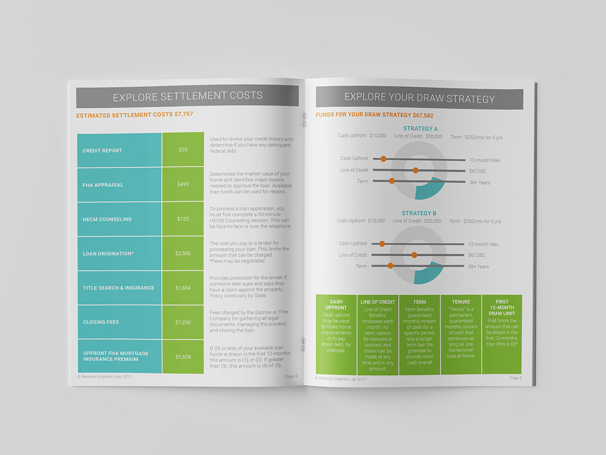 Reverse Mortgage Booklet Design